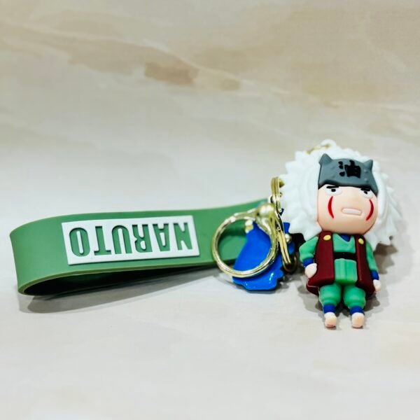 Naruto Character- Kakashi (Anime)