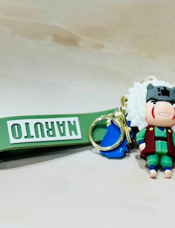 Naruto Character- Kakashi (Anime)